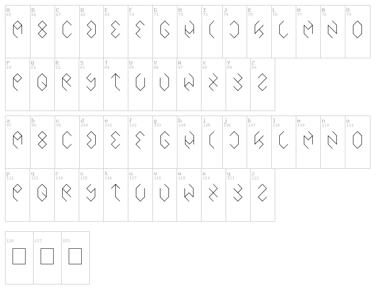 inside the boxes font map